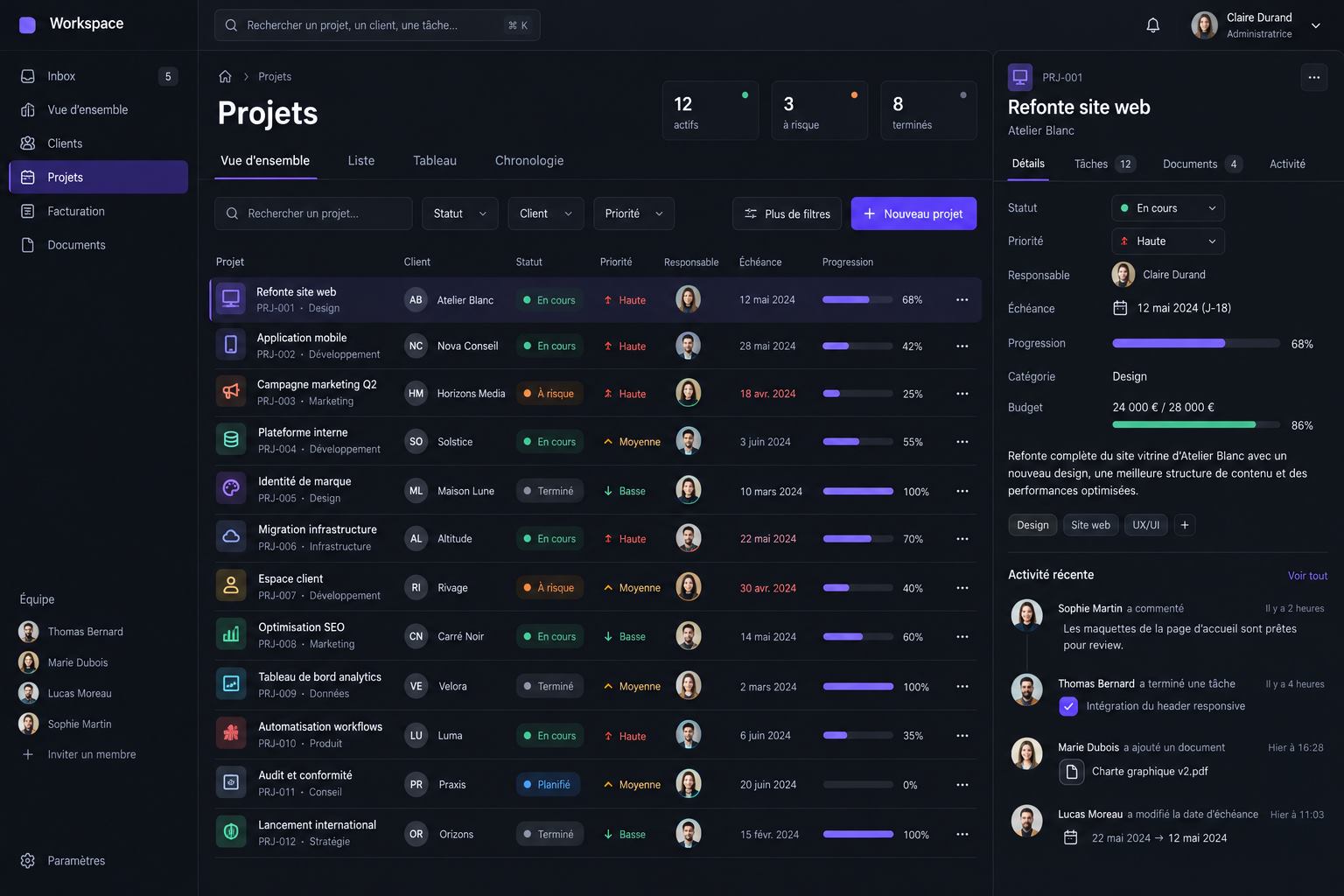 Interface Workspace de gestion de projets